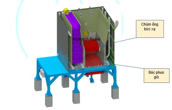 Hình ảnh buồng đốt tầng sôi đốt than